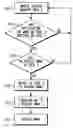 Fig. 01 - Multicasting data method in a radio communication system