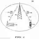 Fig. 02 - Multicasting data method in a radio communication system