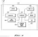 Fig. 03 - Multicasting data method in a radio communication system