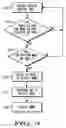Fig. 04 - Multicasting data method in a radio communication system