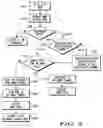 Fig. 06 - Multicasting data method in a radio communication system
