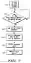 Fig. 08 - Multicasting data method in a radio communication system