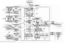 Fig. 01 - Electronic appliance