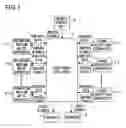 Fig. 02 - Electronic appliance
