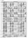 Fig. 05 - Electronic appliance