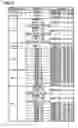 Fig. 07 - Electronic appliance