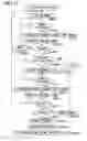 Fig. 14 - Electronic appliance