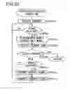 Fig. 16 - Electronic appliance