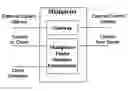 Fig. 01 - Systems, devices, and methods for providing services in a proximity based environment