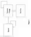 Fig. 03 - Systems, devices, and methods for providing services in a proximity based environment