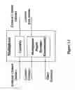 Fig. 05 - Systems, devices, and methods for providing services in a proximity based environment