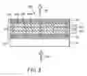 Fig. 03 - Multi-spectral laser array and optical system