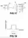 Fig. 18 - Method of forming an image