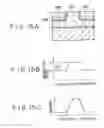 Fig. 14 - Semiconductor laser light emitting device