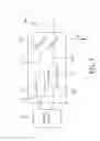 Fig. 03 - Dual-laser coupling device