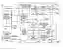 Fig. 01 - Receiver for receiving a spectrum dispersion signal