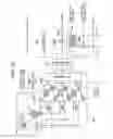 Fig. 11 - Receiver for receiving a spectrum dispersion signal