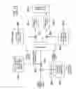Fig. 12 - Receiver for receiving a spectrum dispersion signal