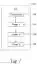 Fig. 08 - Method for WCDMA frame synchronization and related device