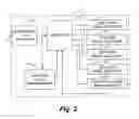 Fig. 03 - Method and apparatus for automatic selection and operation of a subscriber line spectrum class technology
