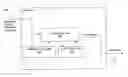 Fig. 01 - Context-adaptive macroblock type encoding/decoding methods and apparatuses