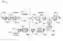 Fig. 01 - Scalable video transcoding