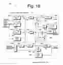 Fig. 09 - Drifting reduction and macroblock-based control in progressive fine granularity scalable video coding