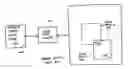 Fig. 01 - Motion estimation sum of all differences (SAD) array having reduced semiconductor die area consumption