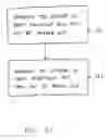 Fig. 06 - Motion estimation sum of all differences (SAD) array having reduced semiconductor die area consumption