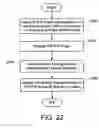 Fig. 24 - Content-based characterization of video frame sequences