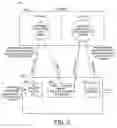 Fig. 03 - Low complexity transcoding between videostreams using different entropy coding