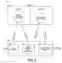 Fig. 04 - Low complexity transcoding between videostreams using different entropy coding