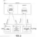 Fig. 04 - Low complexity transcoding between video streams using different entropy coding
