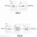 Fig. 05 - Low complexity transcoding between video streams using different entropy coding