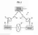 Fig. 03 - Stream data communication system