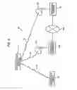 Fig. 05 - Stream data communication system