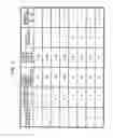 Fig. 06 - Systems and method for transfering digital data and transfering parallel digital data in a serial data stream including clock information