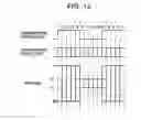 Fig. 14 - Systems and method for transfering digital data and transfering parallel digital data in a serial data stream including clock information