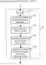 Fig. 01 - Method for preprocessing a signal and method for signal processing