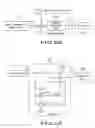 Fig. 22 - Ofdm demodulation apparatus