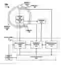 Fig. 01 - Reading imaging data