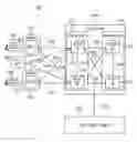 Fig. 01 - Methods and apparatus for automating testing of signalling transfer points