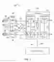 Fig. 02 - Methods and apparatus for automating testing of signalling transfer points