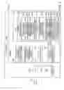 Fig. 03 - Methods and apparatus for automating testing of signalling transfer points