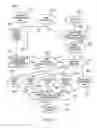 Fig. 06 - Methods and apparatus for automating testing of signalling transfer points