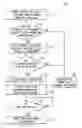 Fig. 01 - Network support for customized automatic call answering and holding
