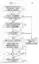 Fig. 02 - Network support for customized automatic call answering and holding