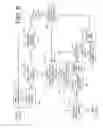 Fig. 06 - Substantially synchronous deposit of messages into multiple communication modalities