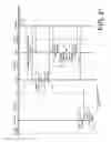 Fig. 22 - Substantially synchronous deposit of messages into multiple communication modalities