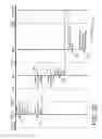 Fig. 23 - Substantially synchronous deposit of messages into multiple communication modalities